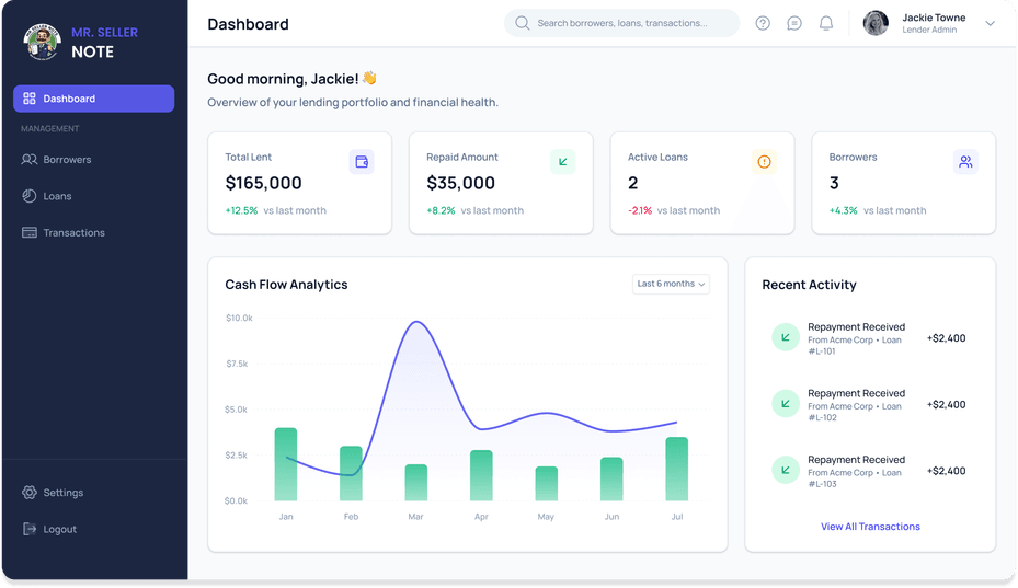 Mr. Seller Note Dashboard