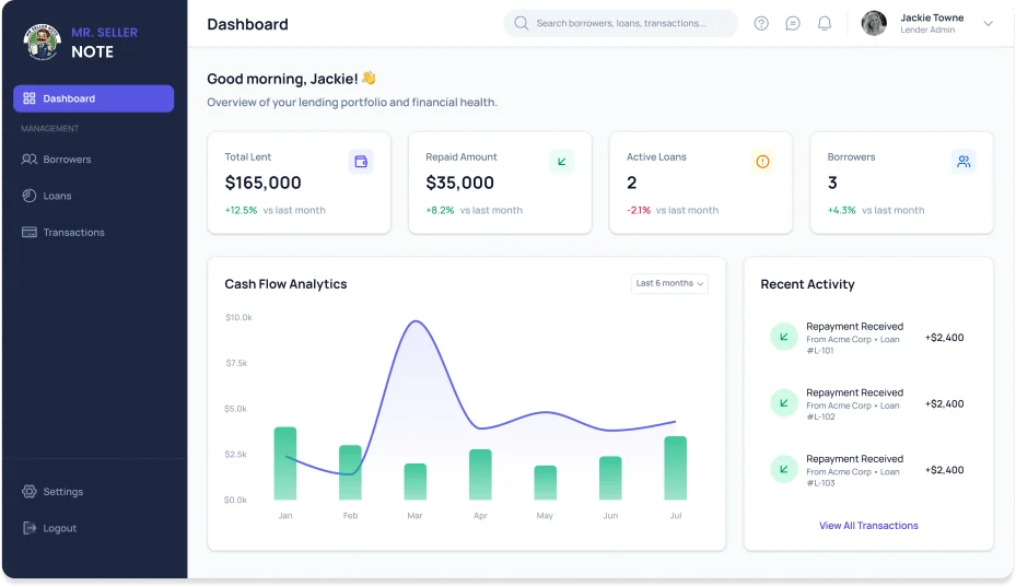 Mr. Seller Note Dashboard