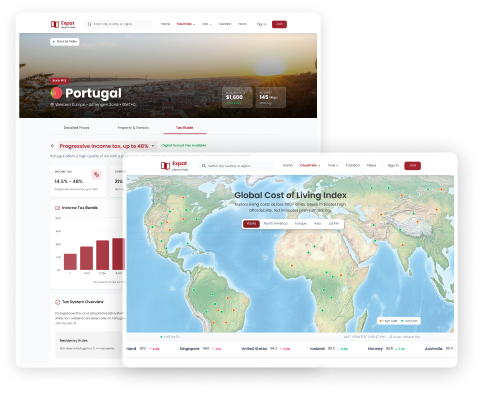 Expat Haven Hub dashboard preview