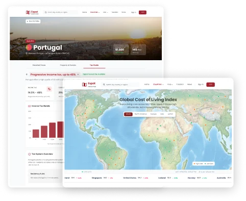 Expat Haven Hub dashboard preview