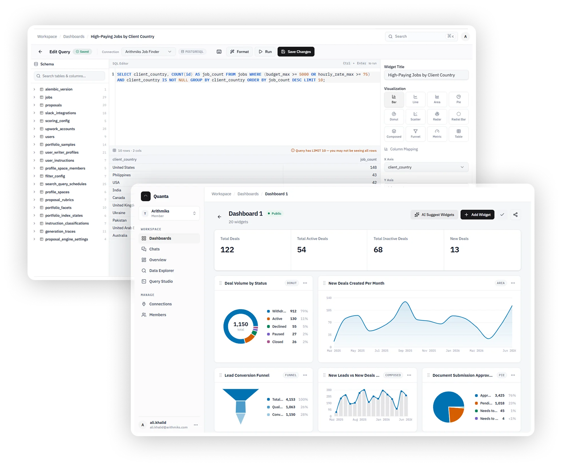 Quanta dashboard preview