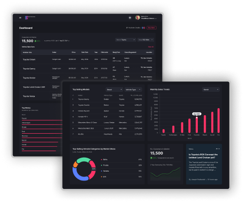 Swerv Automotive dashboard preview