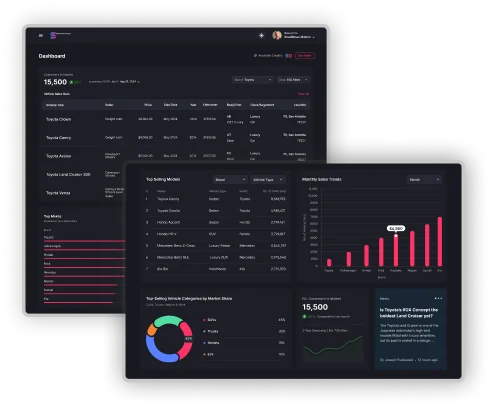 Swerv Automotive dashboard preview