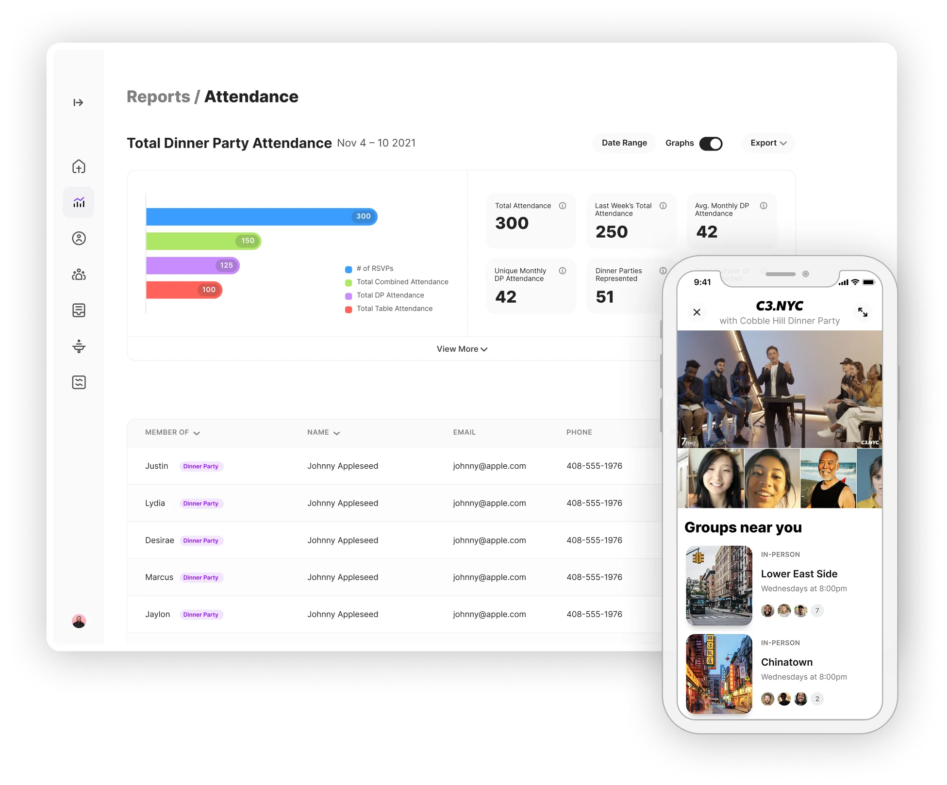 Togather dashboard preview